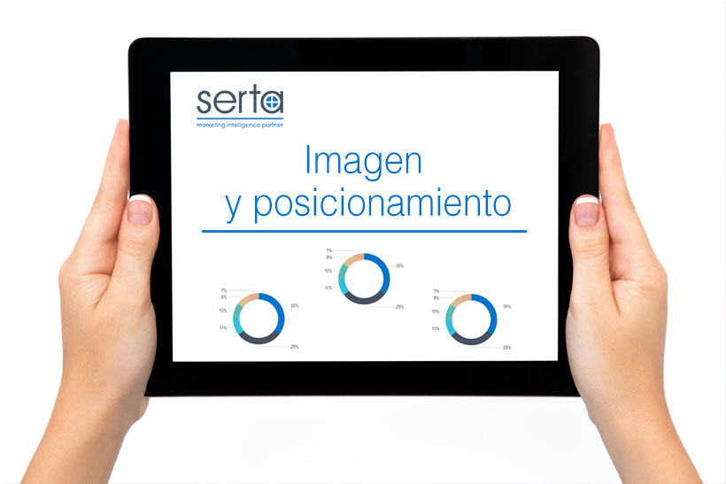 Imagen-y-posicionamiento